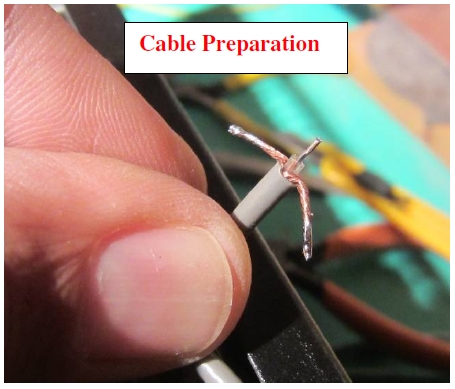Cable Preparation