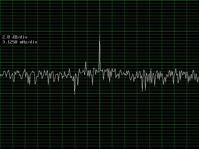 A screenshot showing a FFT of the fringes