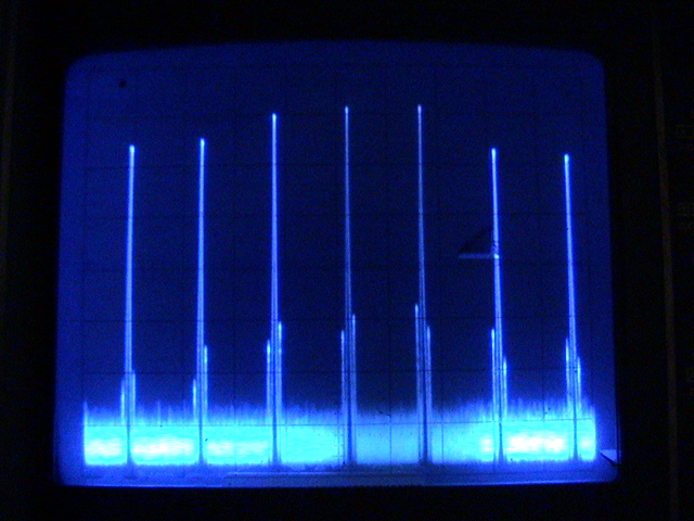 Output spectrum