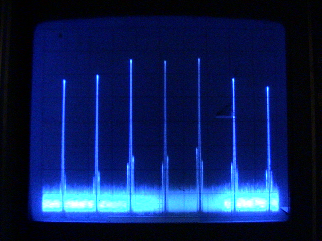 Output spectrum
