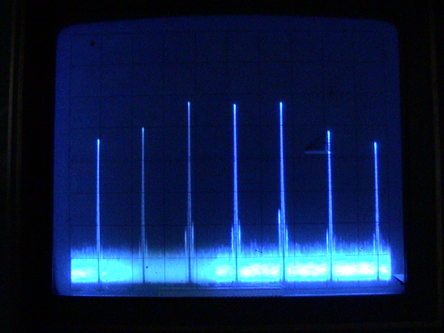 Output spectrum