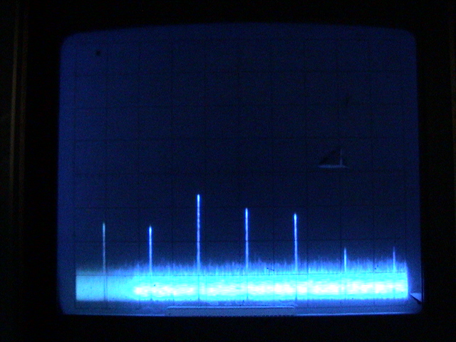 Output spectrum