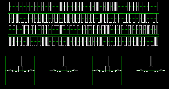 Time domain and autocorrelation display with all channels working OK
