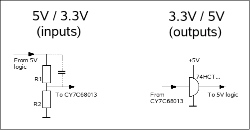 Logic level conversion circuits