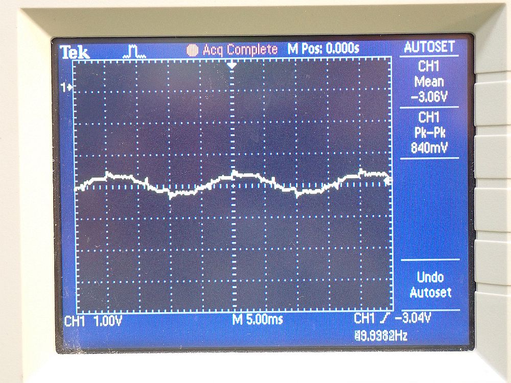 Z40W
