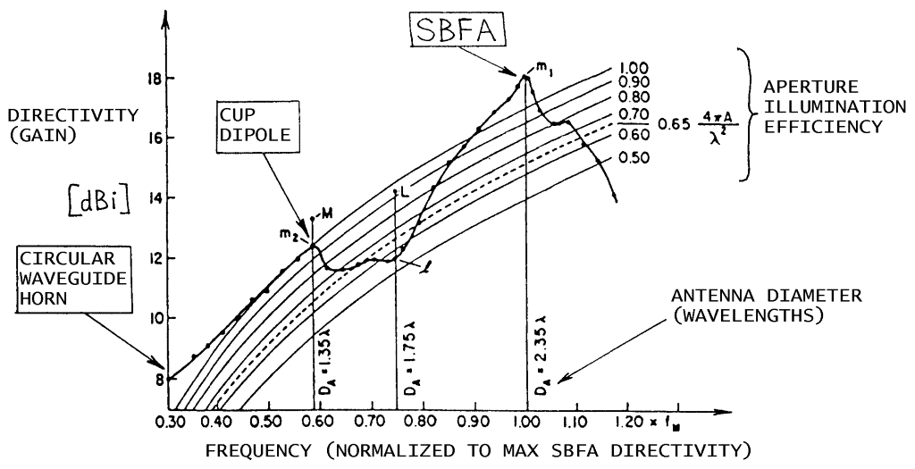 fig121