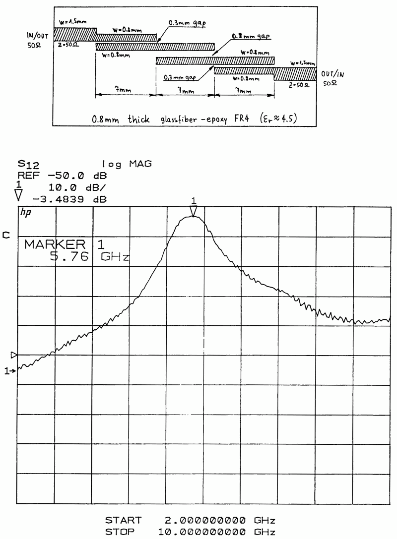 fig4