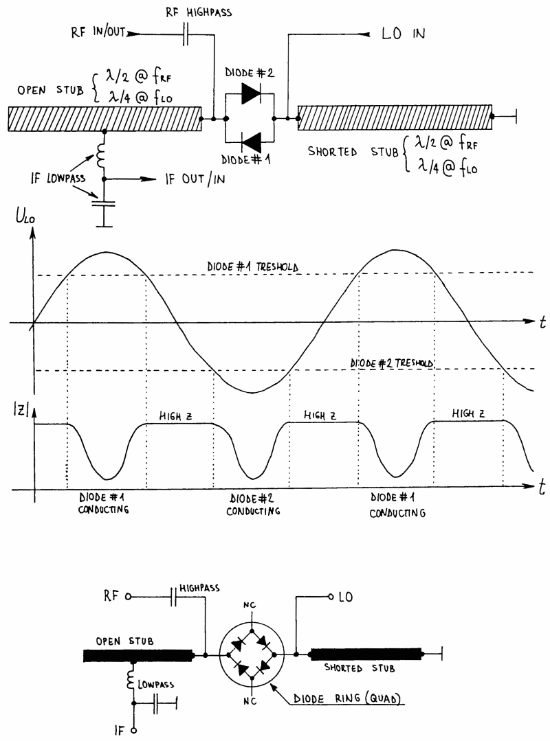 fig5