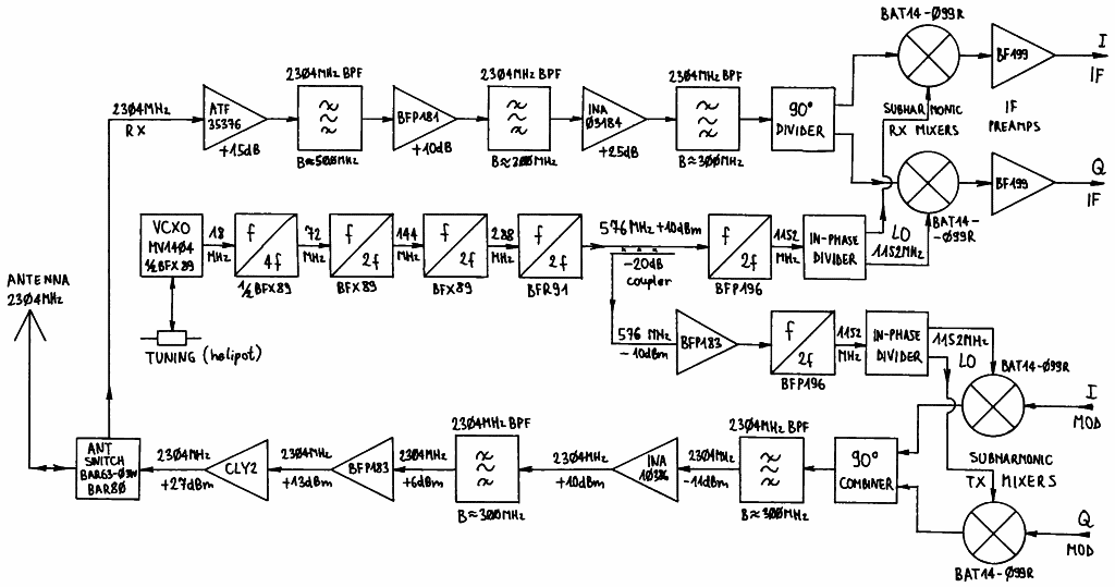 fig9