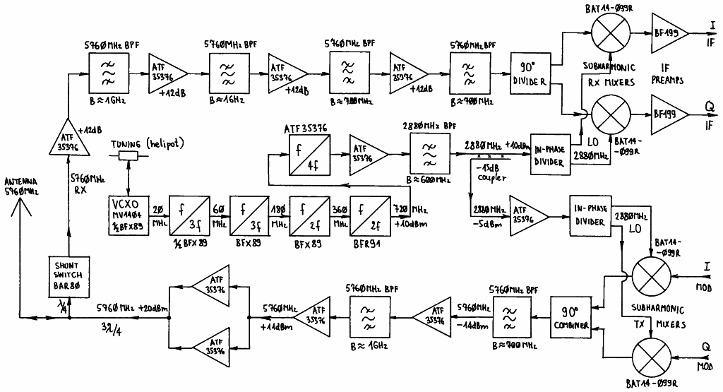 fig10