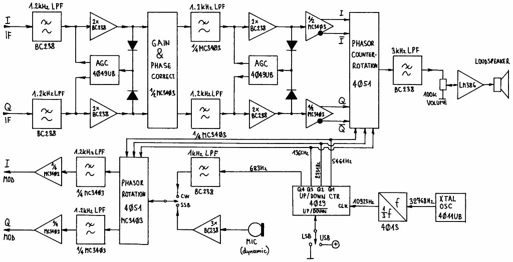 fig11