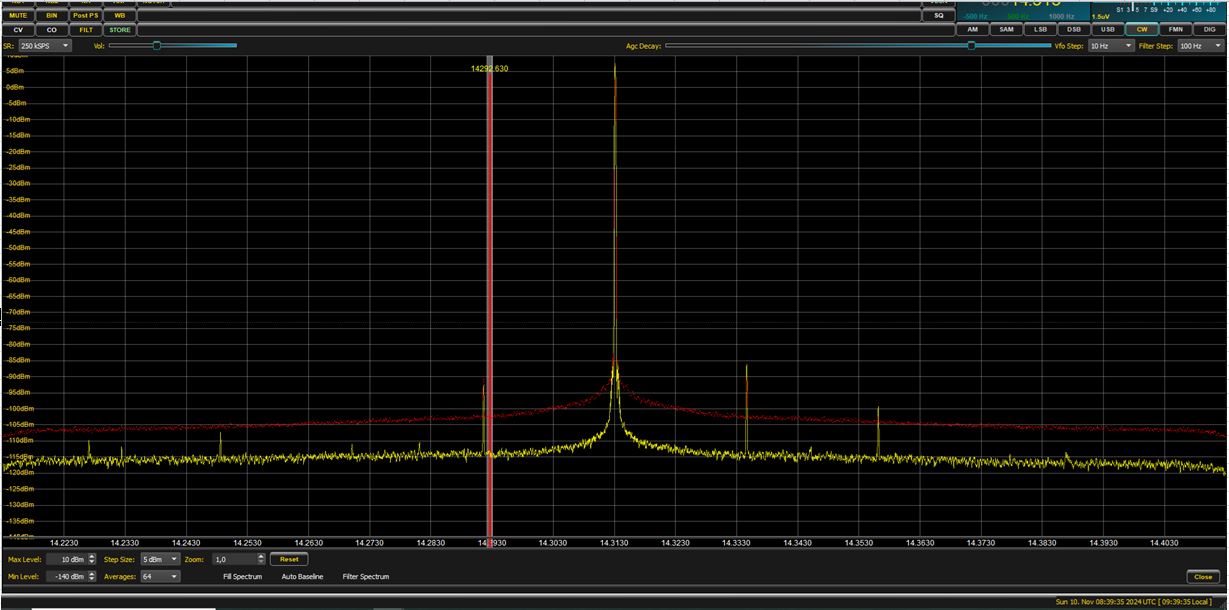 FTdx10 100W vs. 50W TX noise