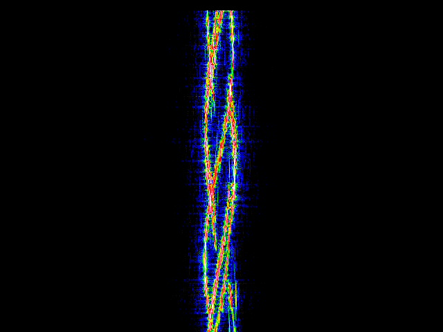 A 'waterfall' spectrogram of the GPS fringes