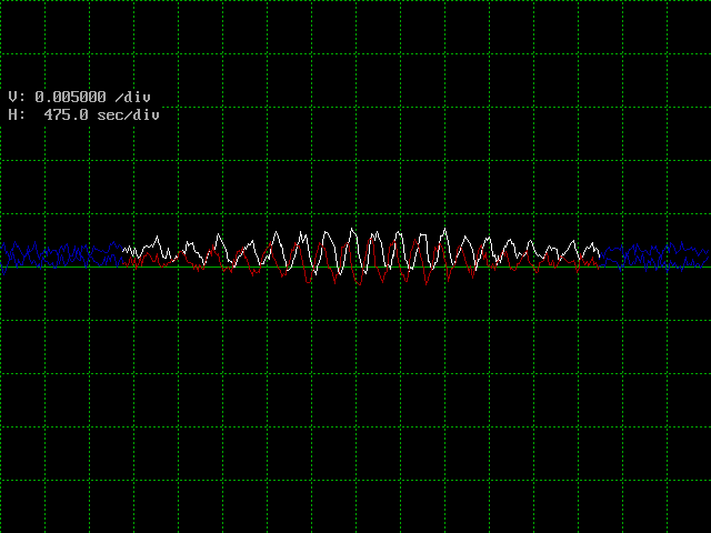 Fringes of what should be the Moon