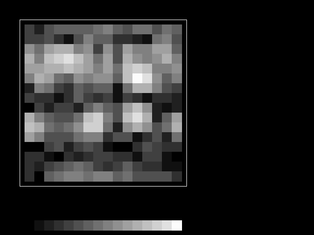 A 16x16 synthesized image of the GPS constellation