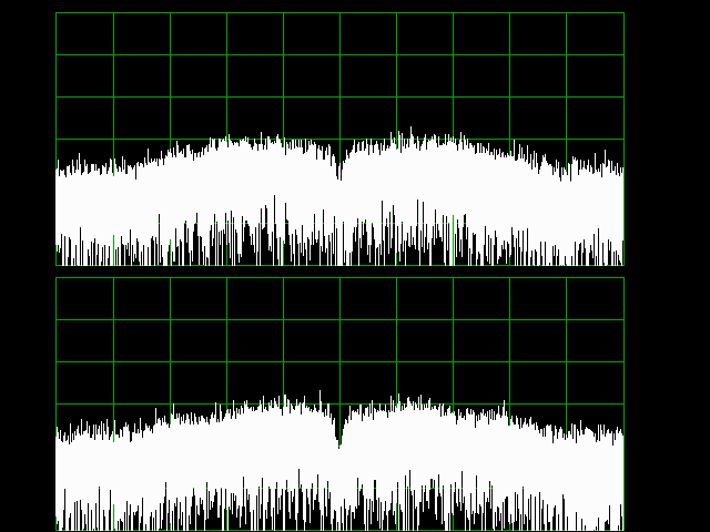 FFT display of LP noise