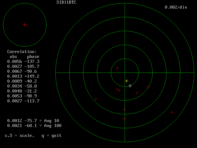 A screenshot of the real time correlation display