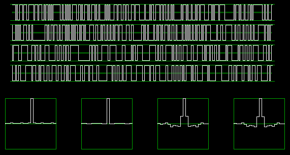 Autocorrelation display of unfiltered noise