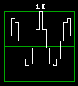 Autocorrelation display of strong QRM
