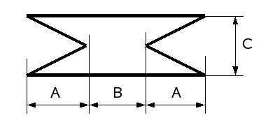 Shape of the dielectric plate