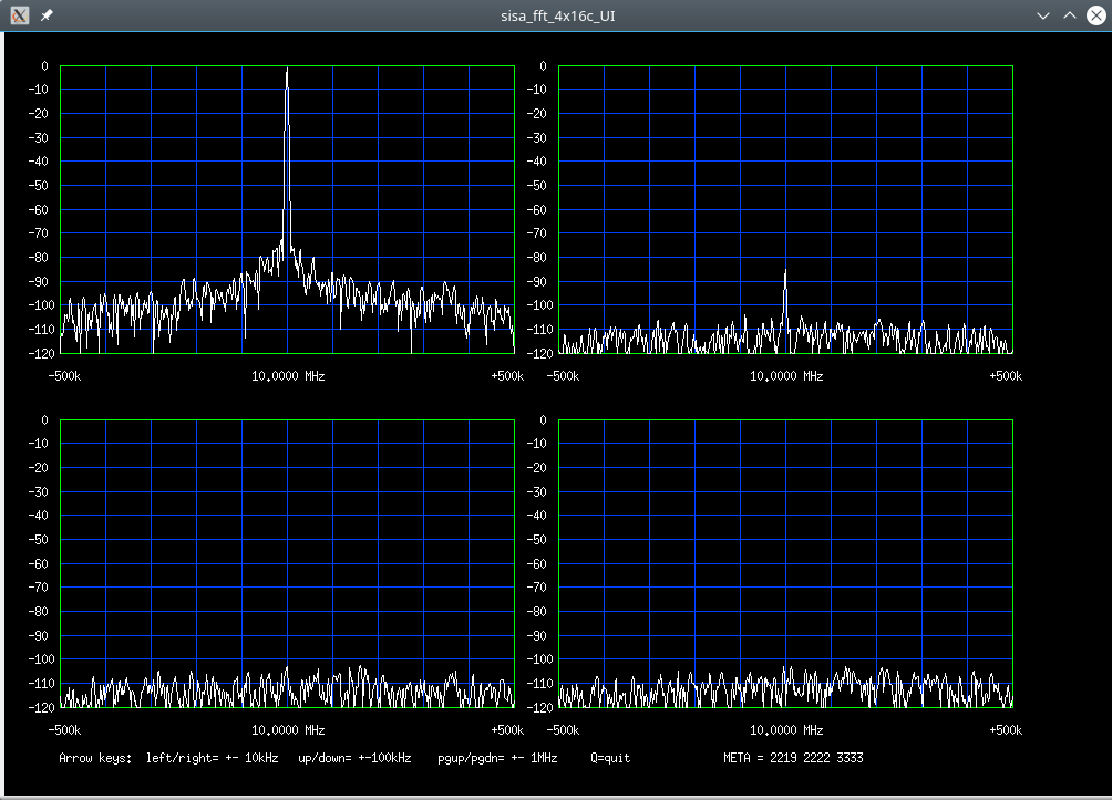 HP33120, 10MHz 3.3V on channel 0