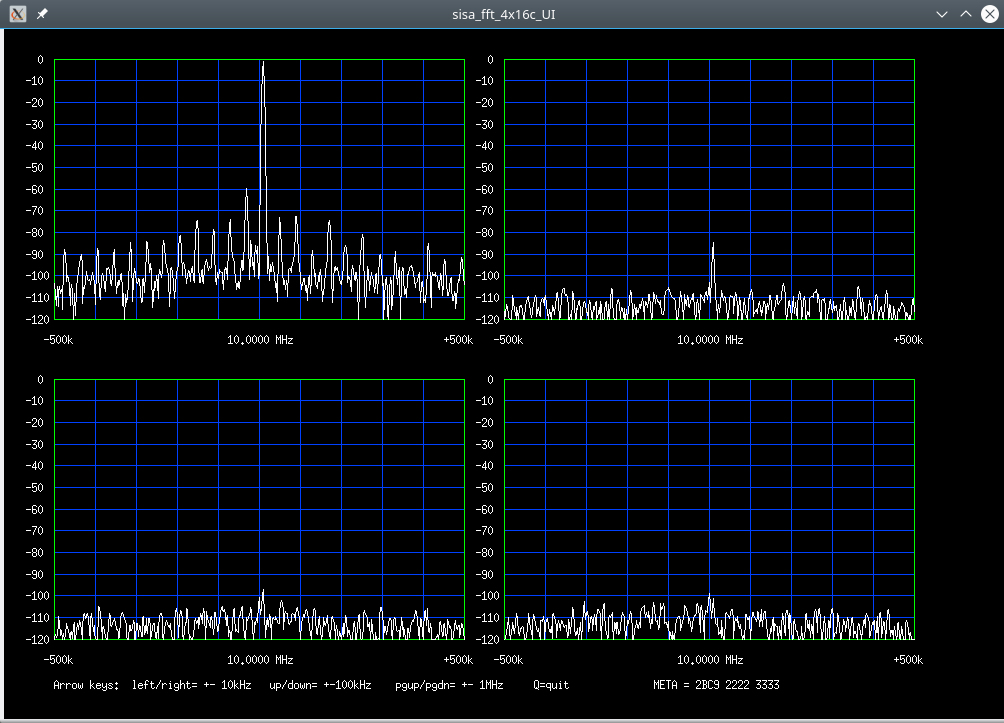 10kHz higher frequency