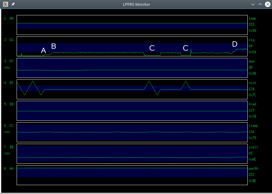 First adjustment of #2 rubidium