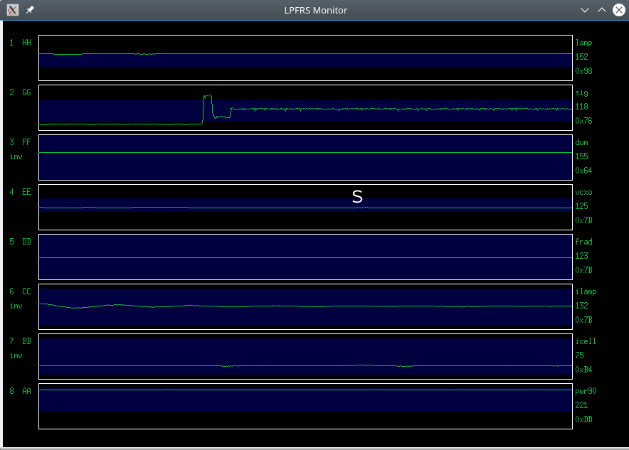 Adjustment of #3 rubidium
