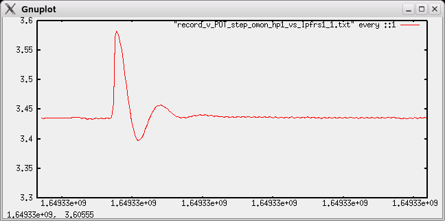 Electrical step response of the HP10811 thermostat