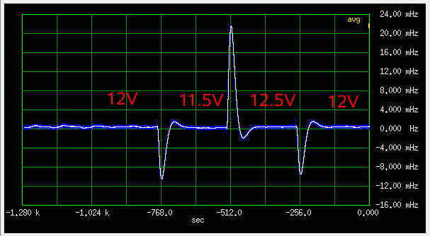 Epson #1, supply voltage pull