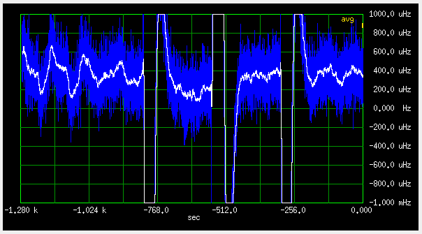 Epson #1, supply voltage pull