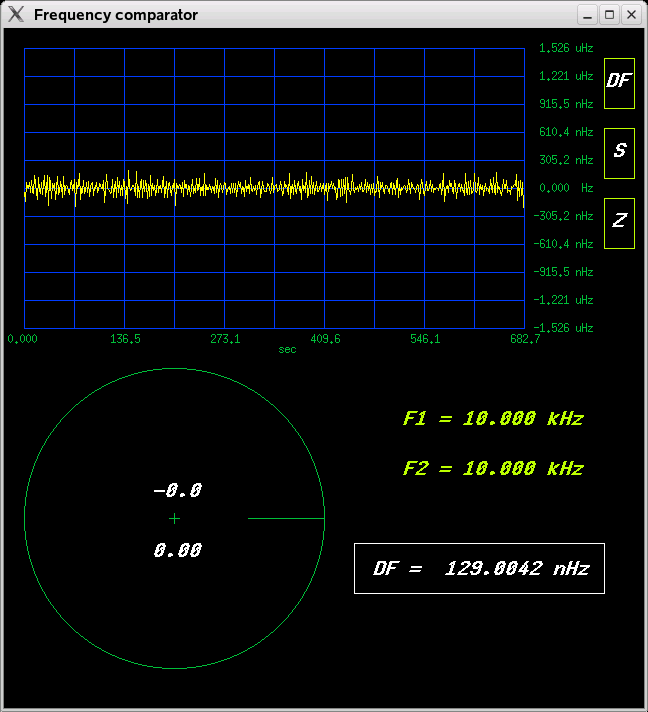 Frequency comparison screen