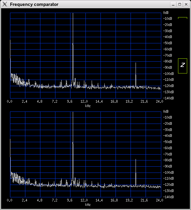 input spectrum screen 