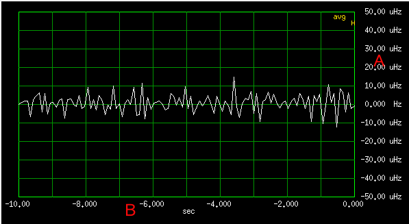 Screen shot of Frcomp with annotation