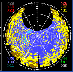 Lady Heathers signal map