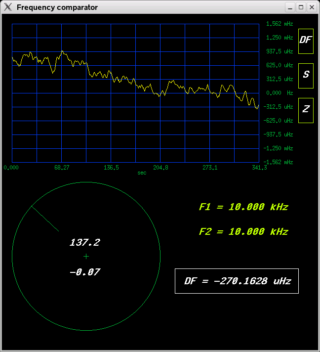 Frequency comparison screen